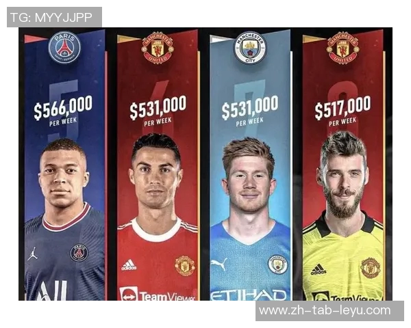 全球足球明星周薪排行榜揭示顶级球员收入差距与市场价值分析